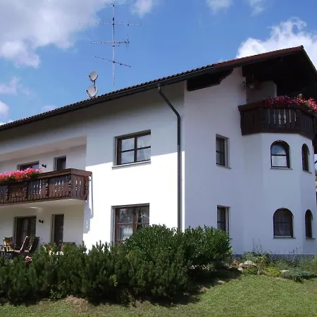 Woidpanorama * Neuschönau